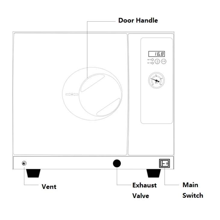 18/23L Class B Autoclave Structure Chart